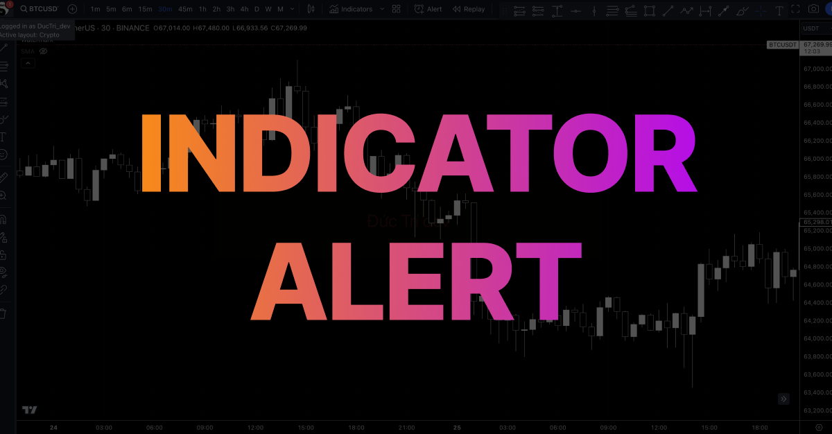 TradingView Indicator Alerts