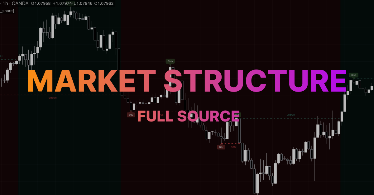 Market Structure (Full Source)