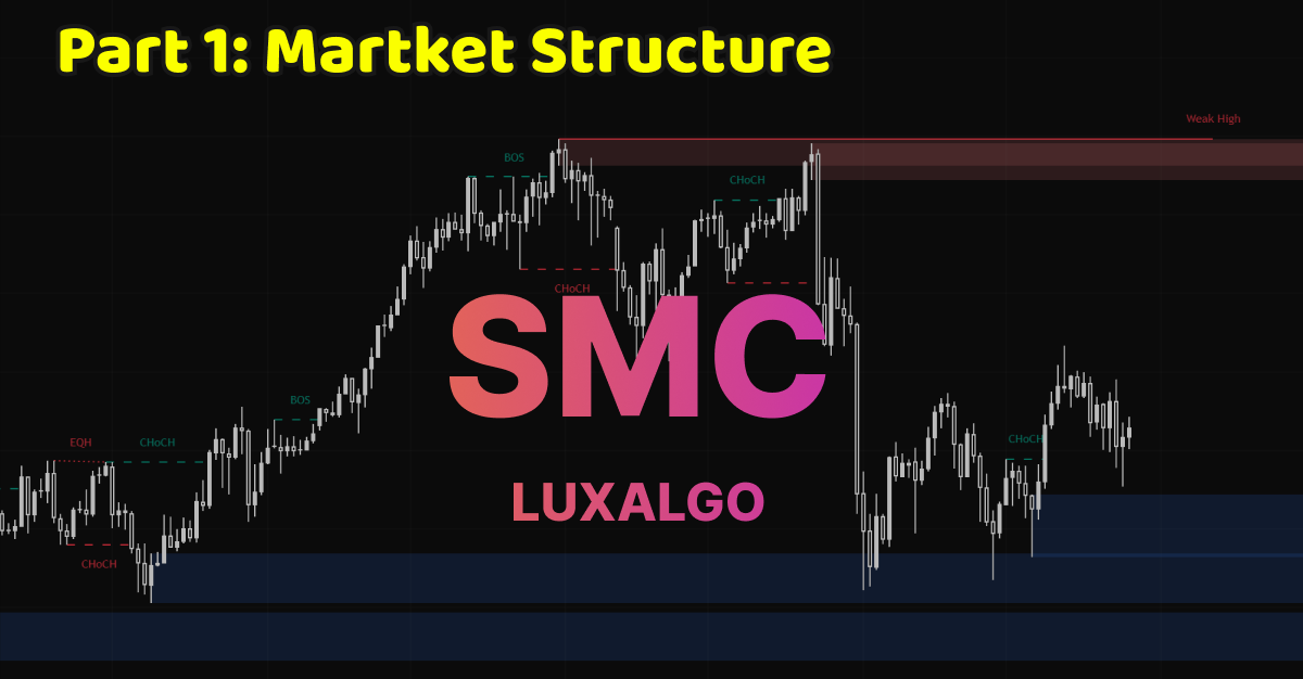 Phân tích Smart Money Concepts [LuxAlgo] – Part 1: Market Structure