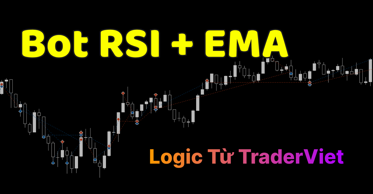 Bot RSI + EMA