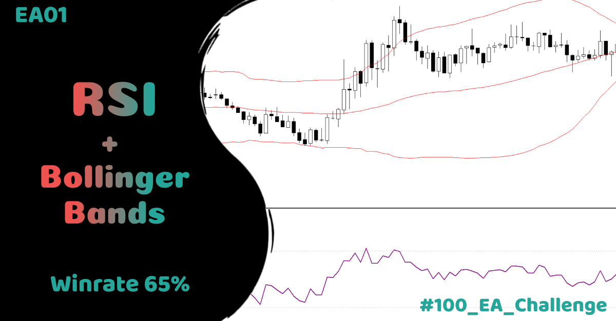 EA01_BB + RSI