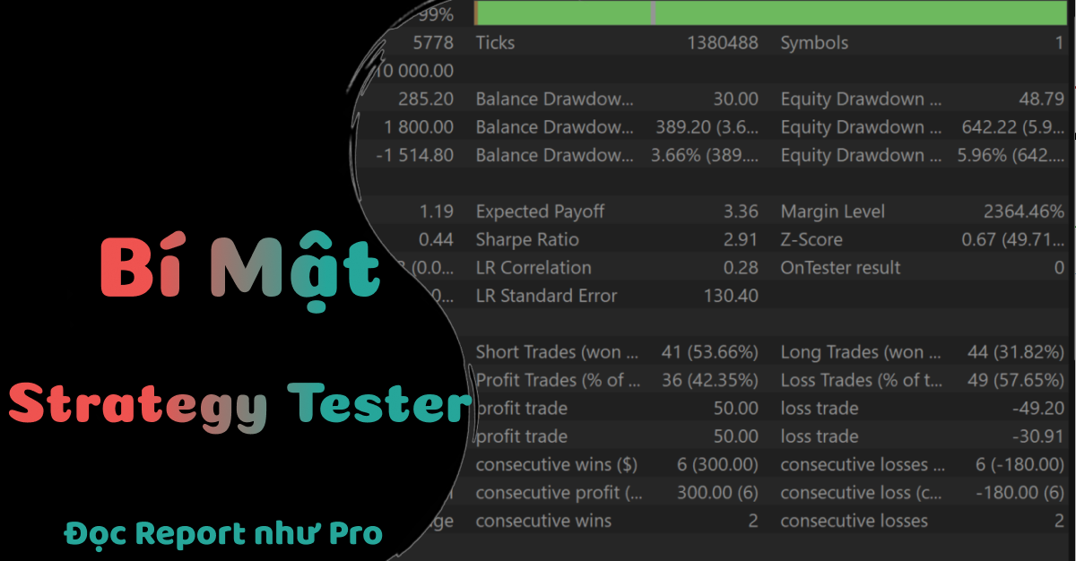 Bí Mật Strategy Tester – Hướng Dẫn Đọc Backtest Report MT5 Chuẩn Nhất
